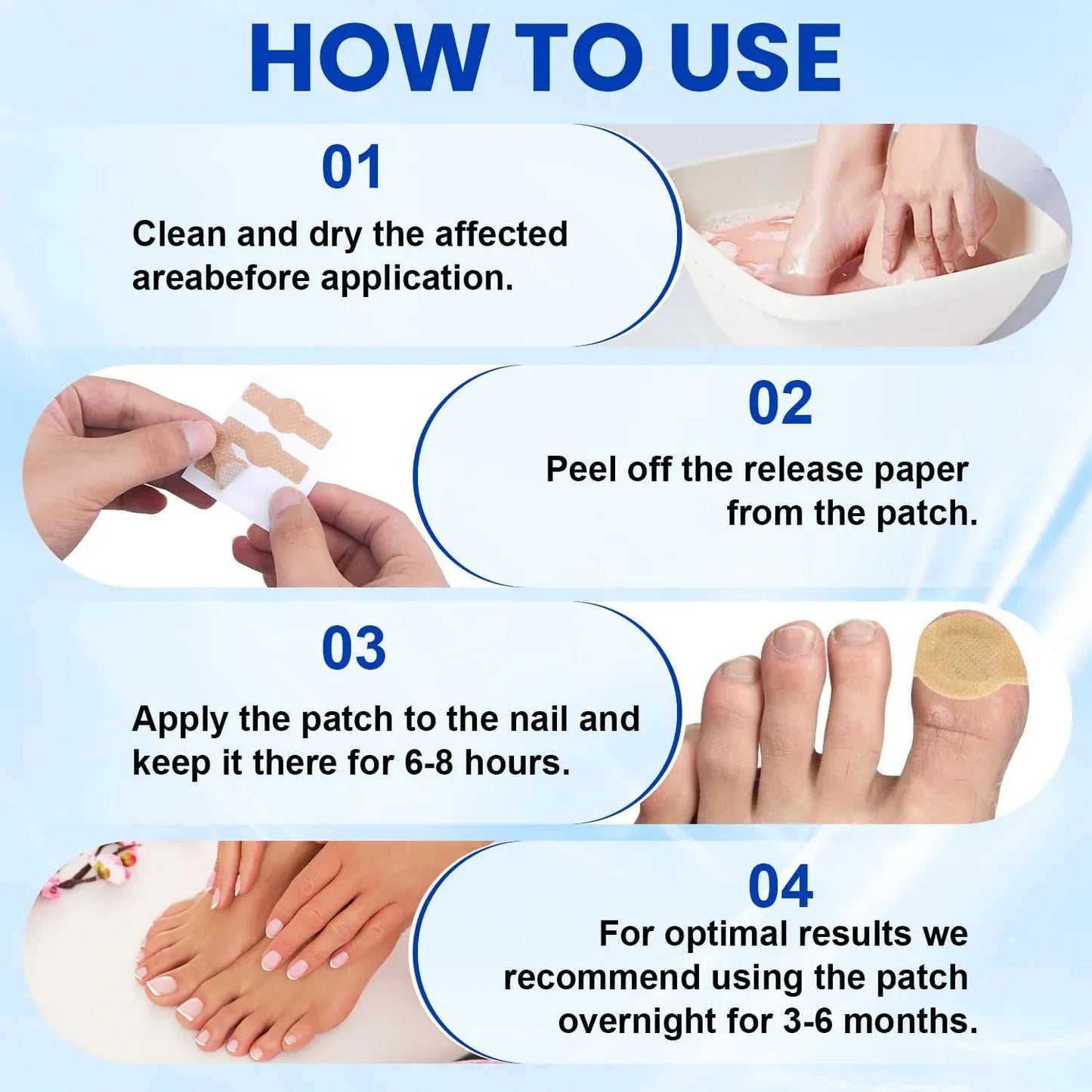 Fungal Nail Repair Patches