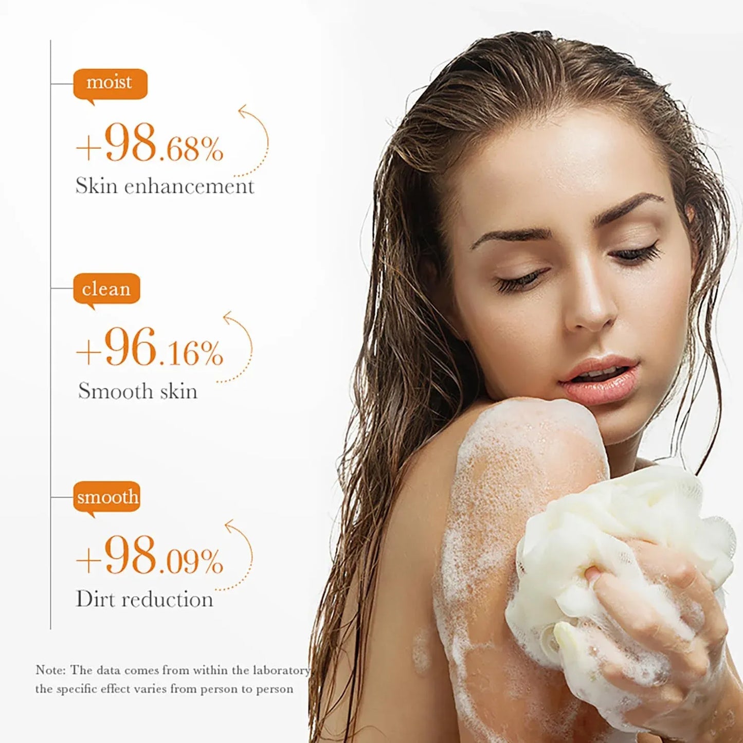 Bioaqua Papaya Brightening Soap